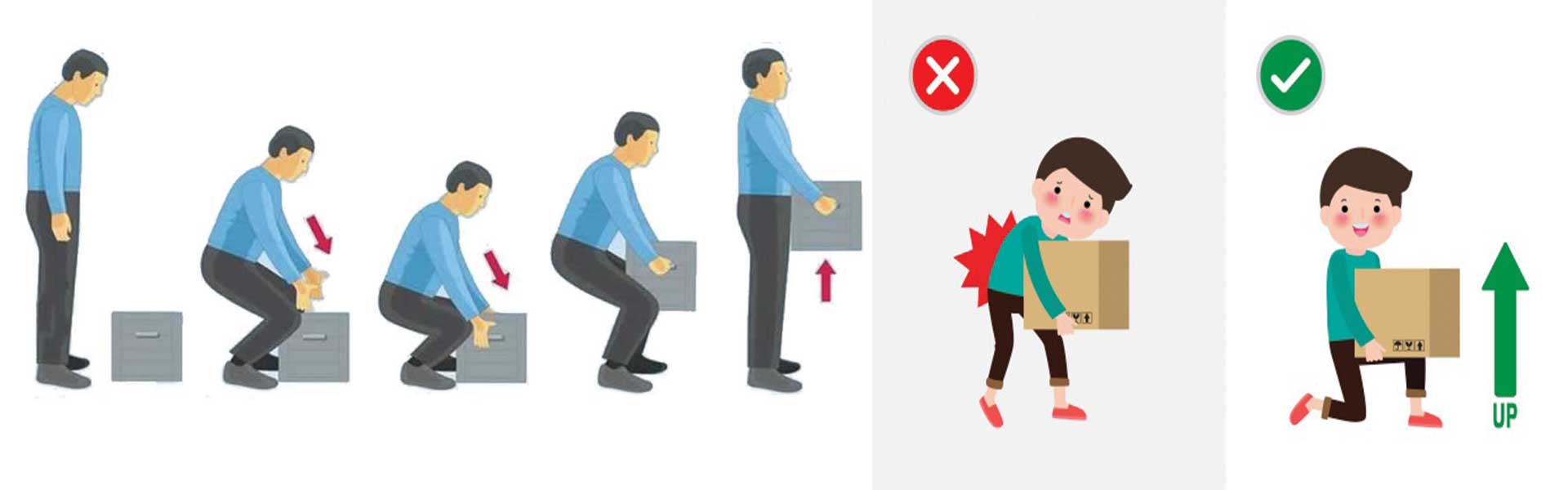 Elle yük taşırken dikkat etmeniz gerekenler!